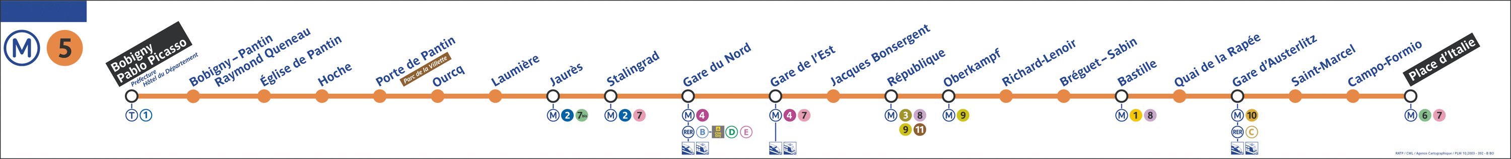 plan du mÃ©tro de paris ligne 5 le site de tous les plans