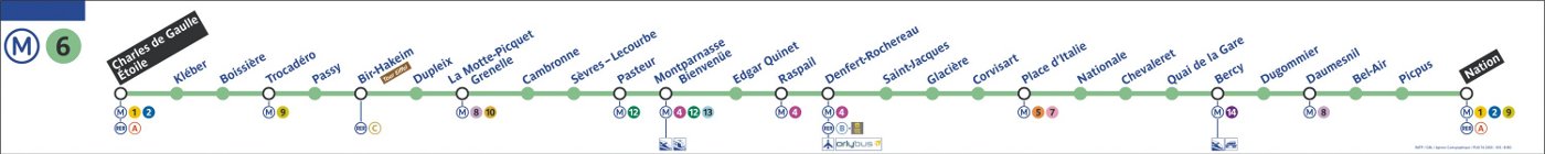 plan du mÃ©tro de paris ligne 6 le site de tous les plans