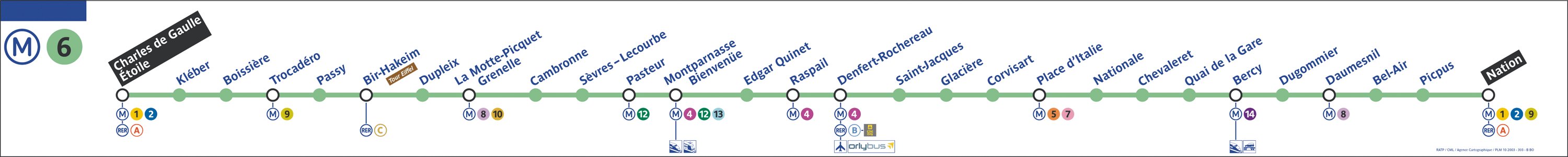 Plan Du MÃ©tro De Paris Ligne 6