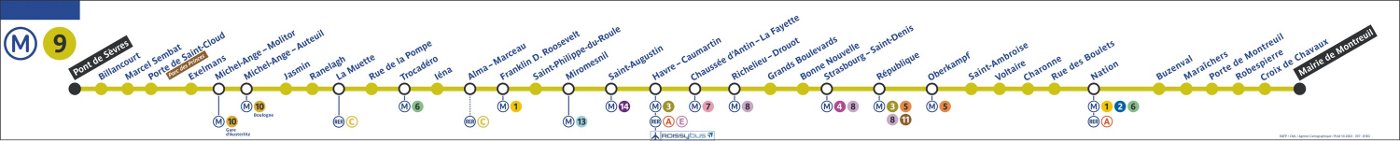 plan du mÃ©tro de paris ligne 9 le site de tous les plans